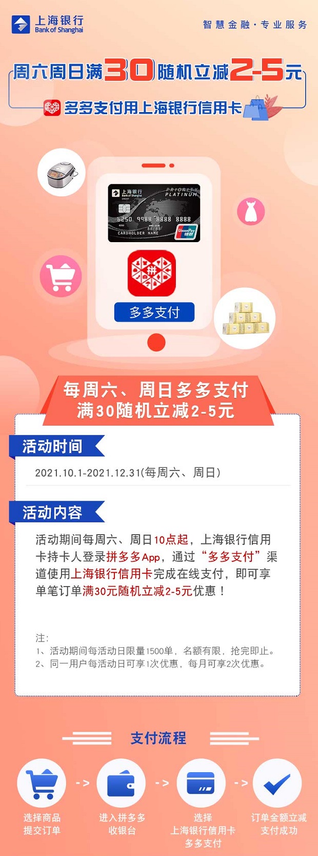 上海银行信用卡每周六、周日多多支付满30随机立减2-5元