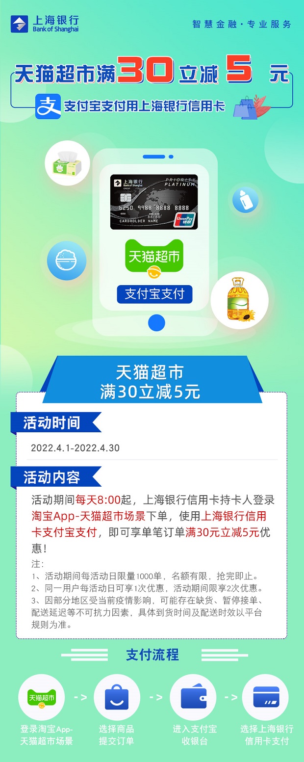上海银行信用卡天猫超市天天减！满30立减5元